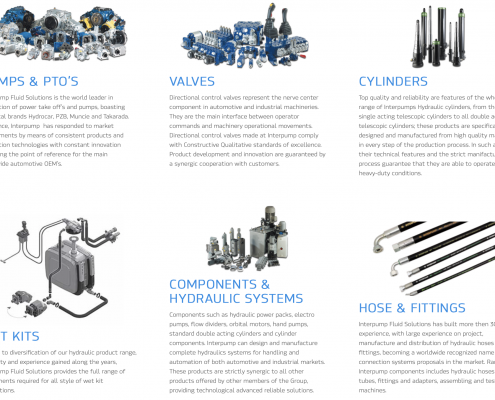 hydraulic components