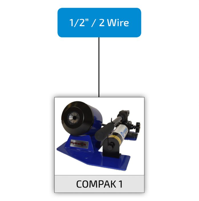 Hydralok Crimping Machine