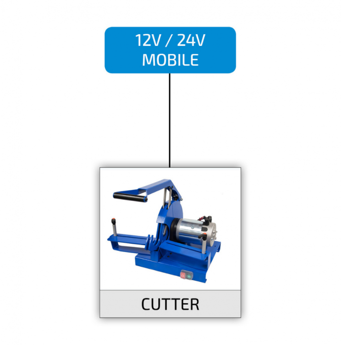 Bench Cutter