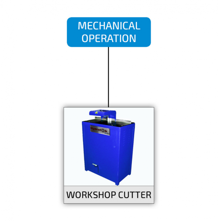 Workshop Cutter